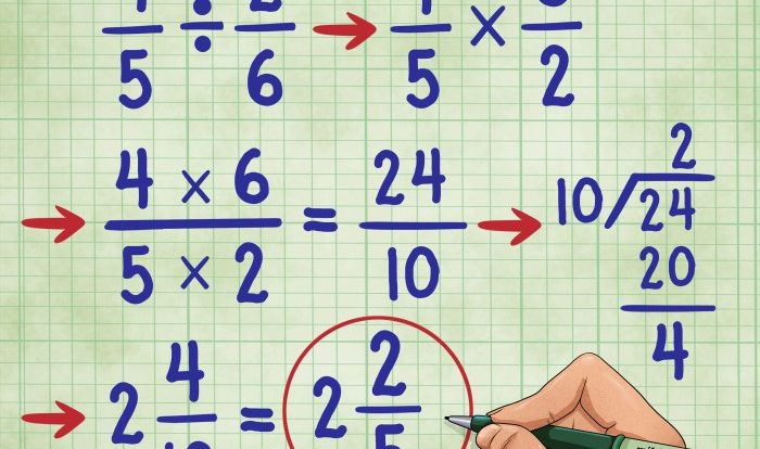 Olivia divided a fraction by 3/4