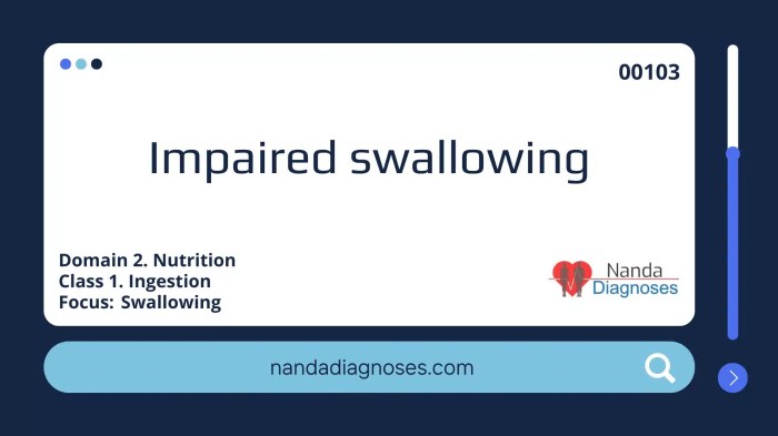 Nursing diagnosis for hiatal hernia