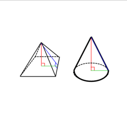 Surface areas of pyramids and cones