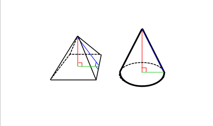 Surface areas of pyramids and cones