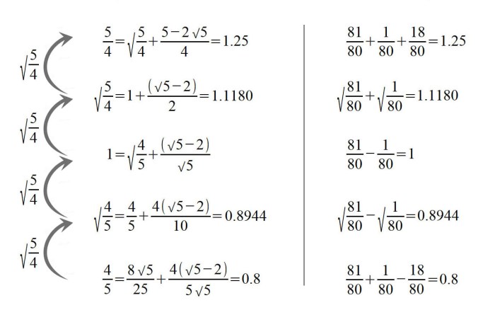 What is the simplified form of 3 startroot 135 endroot