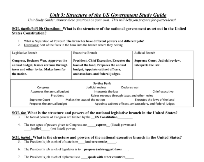 The structure of congress guided reading activity