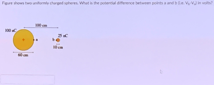 The figure shows two uniformly charged spheres.